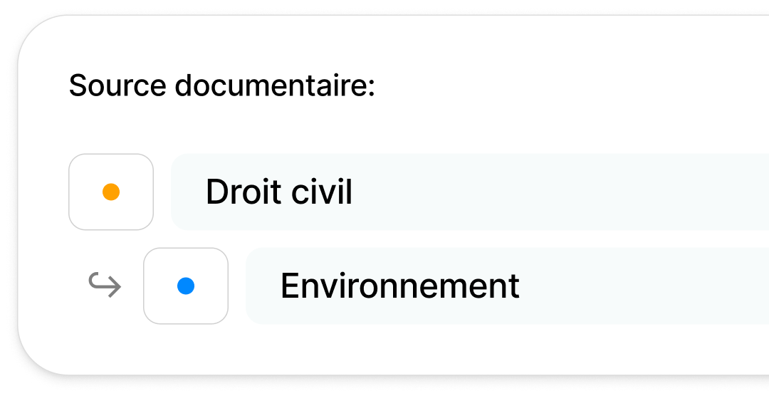 Illustration d'organisation